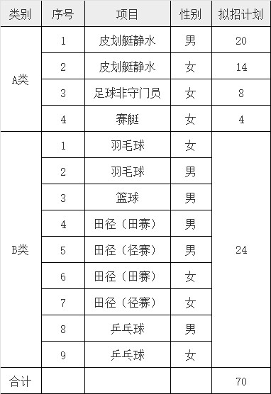 如何在篮球赛事中快速恢复体力_2