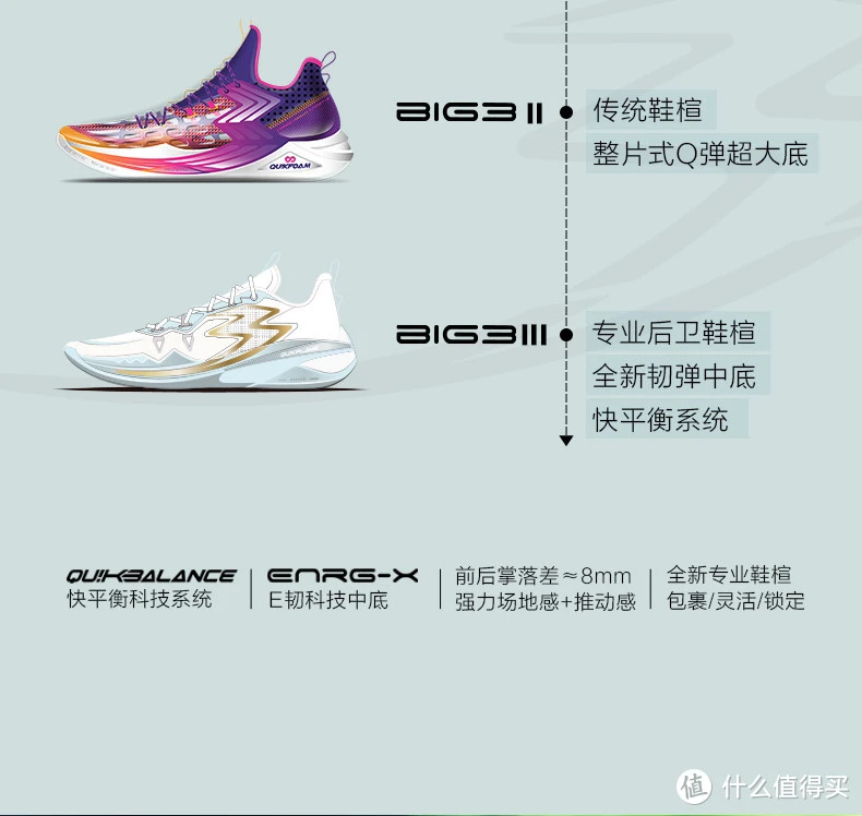 篮球训练计划表控球怎么写_0