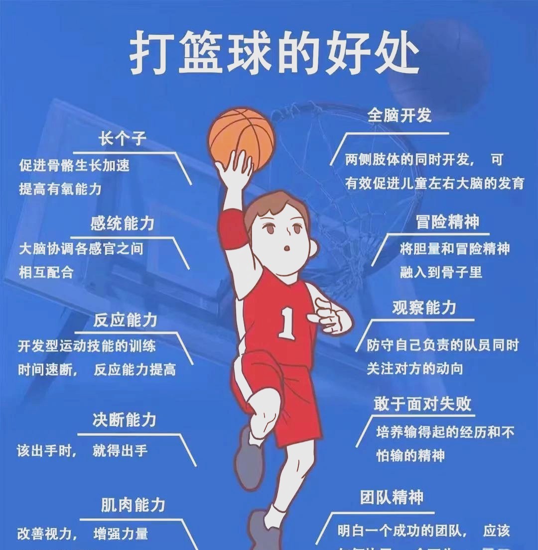 篮球封闭训练中的体能提升方案_2